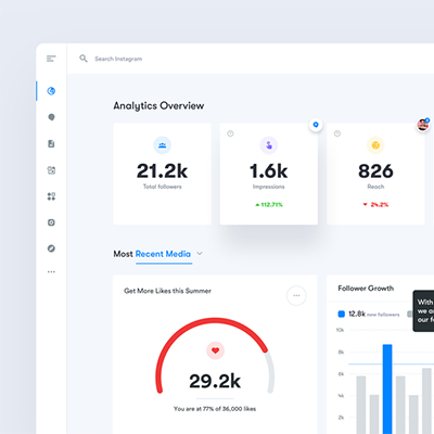 Buit web faster and better